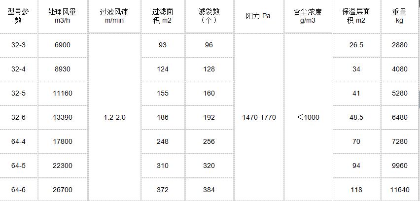 肪衝反吹布袋草莓视频黄色免费廠家