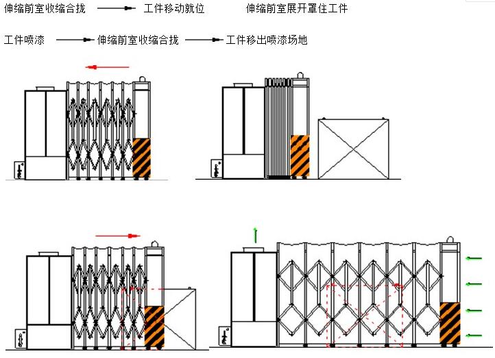 湖北伸縮移動草莓视频18在线